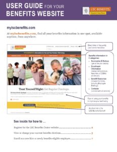 New Website User Guide