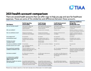 hsa eligible expenses 2021 pdf hsa eligible expenses 2021 pdf
