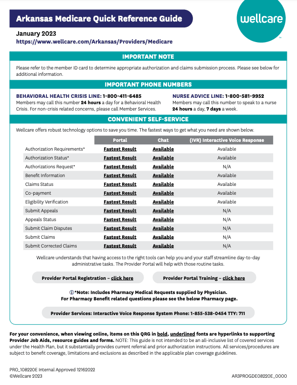 Wellcare Quick Reference Guide 2024 Carley Margaux